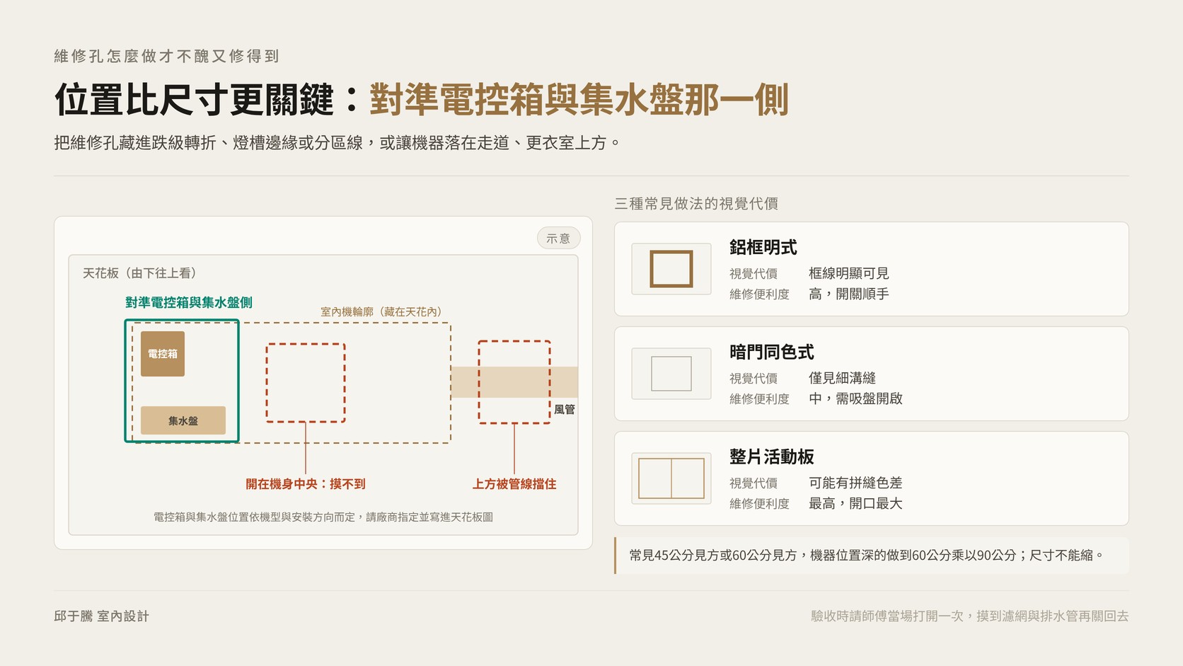 隱藏式冷氣維修孔的位置與三種做法比較