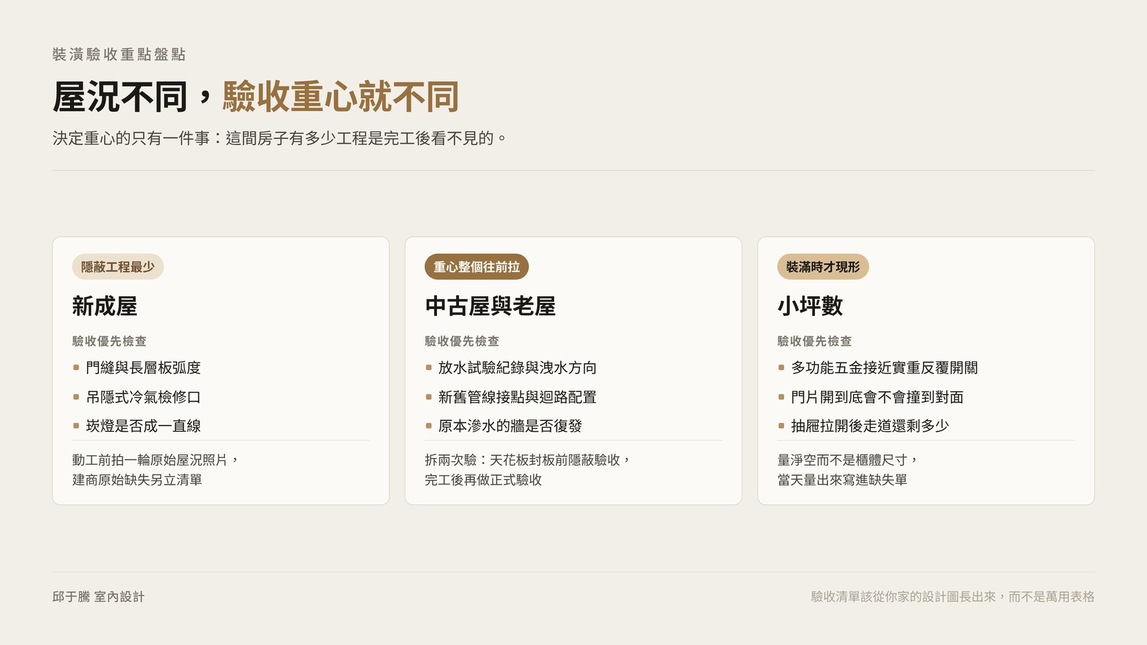 新成屋、老屋、小坪數的裝潢驗收重點對照