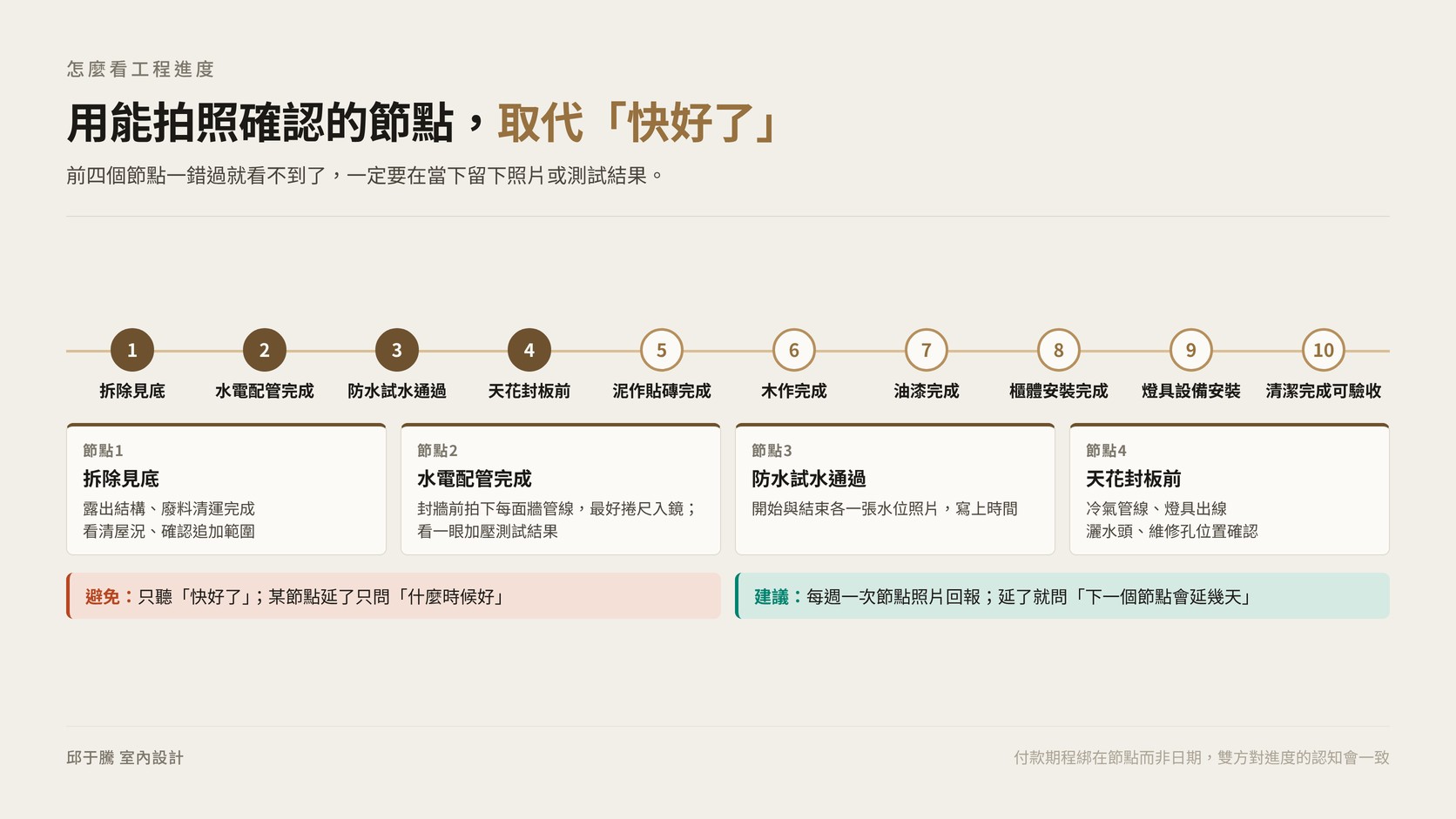 用可拍照驗收的節點取代快好了,追蹤工程進度