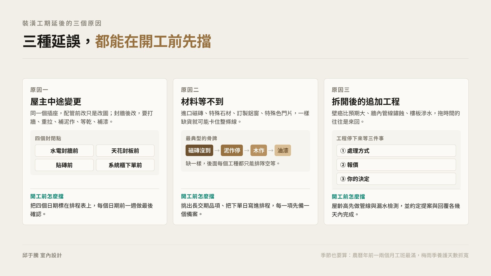 裝潢工期延後的三個原因與開工前的防堵方法
