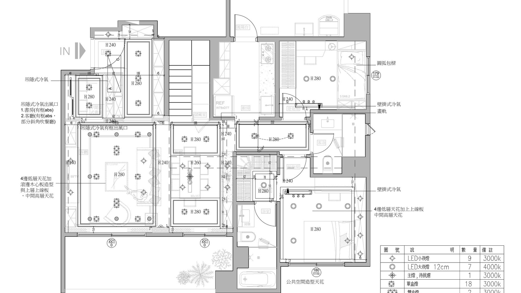 天花燈具迴路圖標註燈具型式與開關分組