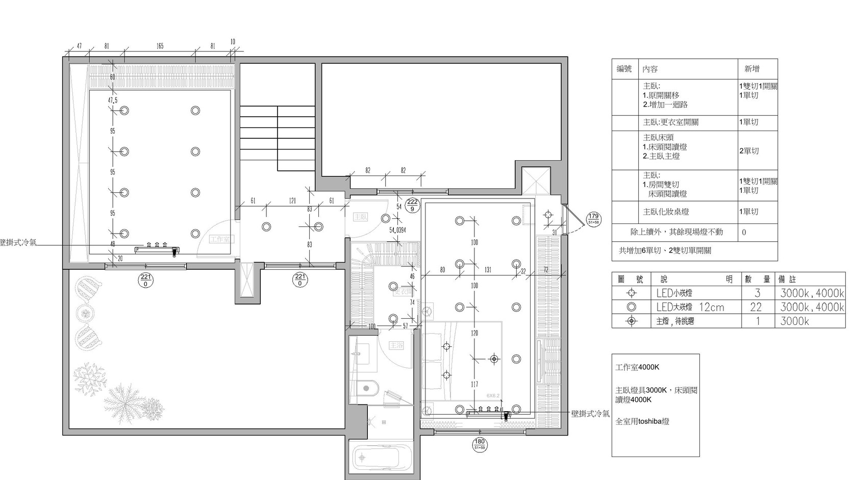 開關插座圖標註各迴路插座的位置與中心高度